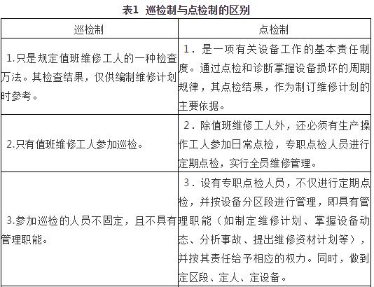 隱患