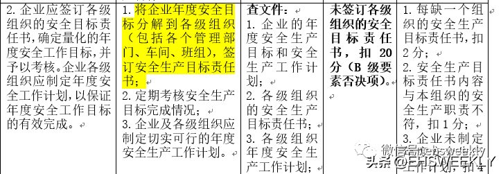 安全生產(chǎn)責(zé)任書(shū)